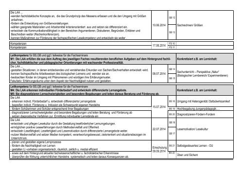 Staatliches Studienseminar für das Lehramt