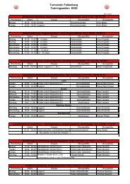 Trainingsplan Kids - TV Falkenberg eV