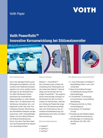 Voith PowerRollsTM Innovative Kernanwicklung bei Stützwalzenroller