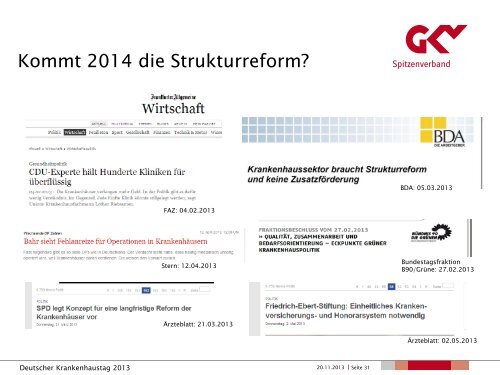 G-DRG-Systementwicklung aus der Sicht des GKV-Spitzenverbandes