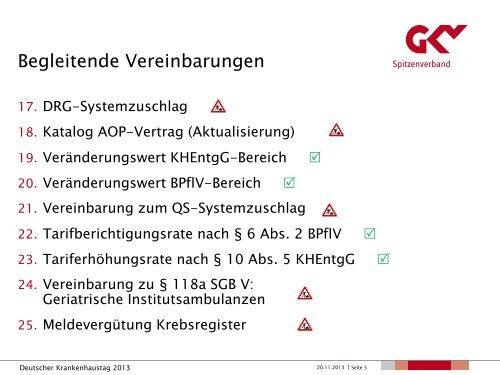 G-DRG-Systementwicklung aus der Sicht des GKV-Spitzenverbandes