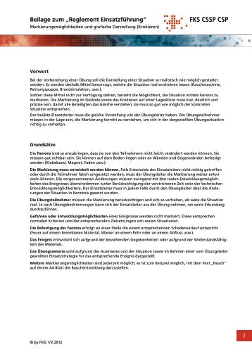 Markierungsmöglichkeiten und grafische Darstellung (Krokieren)