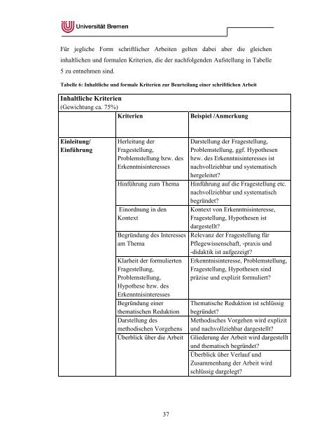 Handreichung zum Wissenschaftlichen Arbeiten - Fachbereich 11 ...