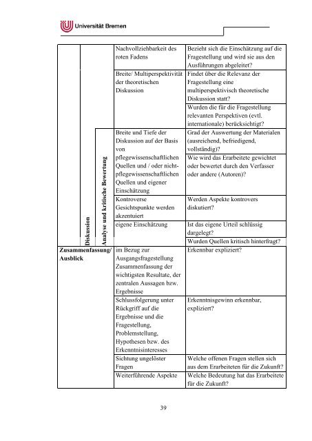 Handreichung zum Wissenschaftlichen Arbeiten - Fachbereich 11 ...