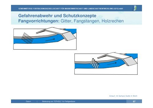 Vortrag zu Totholz in Fließgewässern | PDF 26 MB - GfG