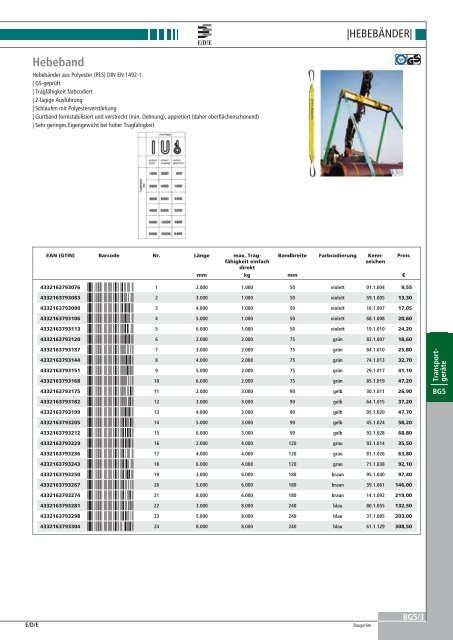 PDF downloaden - Werktec GmbH Werkzeugfachhandel