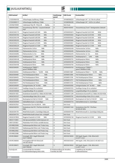 PDF downloaden - Werktec GmbH Werkzeugfachhandel