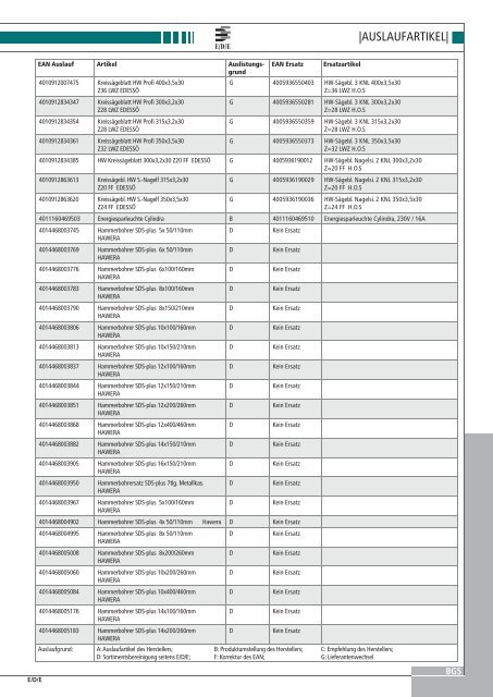 PDF downloaden - Werktec GmbH Werkzeugfachhandel