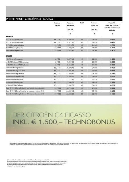 Preise & Ausstattung - Motorline.cc