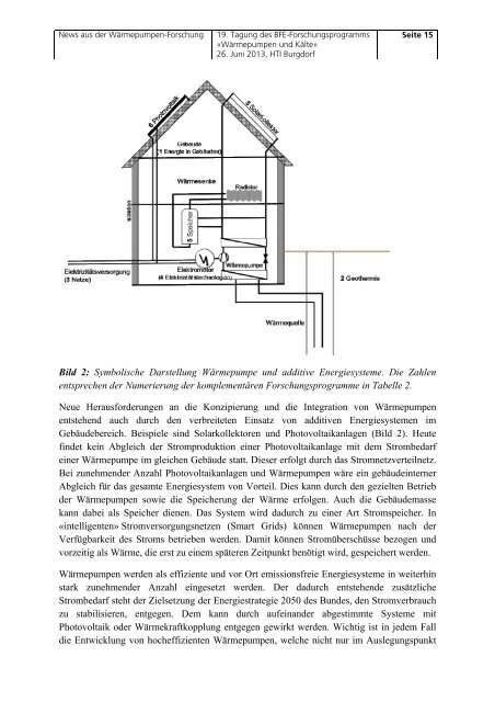 Download - Fachvereinigung Wärmepumpen Schweiz FWS