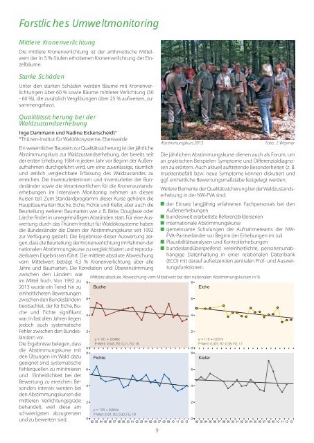 Waldzustandsbericht 2013 ( PDF / 14 MB ) - Hessen