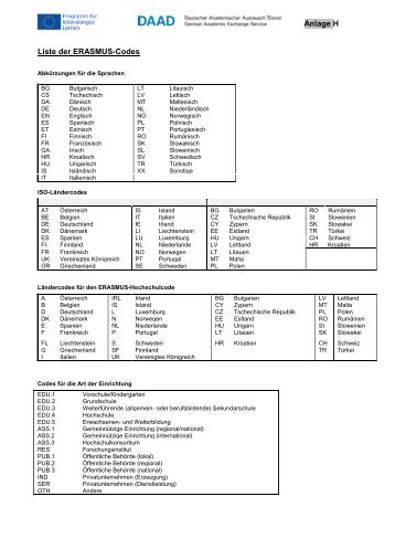 ERASMUS-Codes - eu-DAAD