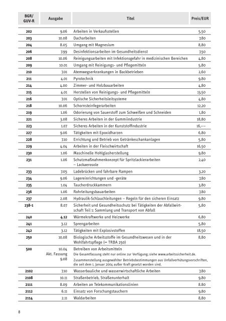 Das BGVR- und BGI-Verzeichnis - Übersicht im PDF