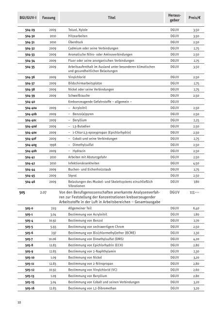 Das BGVR- und BGI-Verzeichnis - Übersicht im PDF