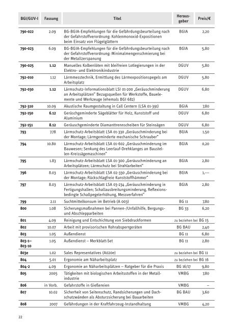 Das BGVR- und BGI-Verzeichnis - Übersicht im PDF