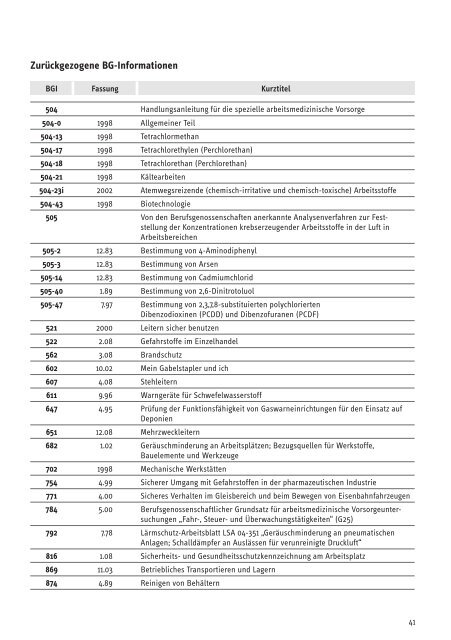 Das BGVR- und BGI-Verzeichnis - Übersicht im PDF