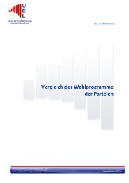 Vergleich der Wahlprogramme der Parteien - Chambre de Commerce