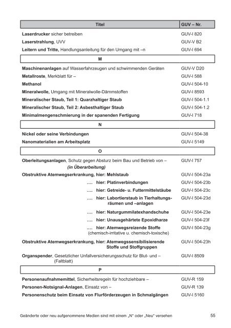 Verzeichnis (PDF 3,9 MB) - Eisenbahn-Unfallkasse
