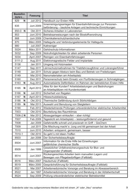 Verzeichnis (PDF 3,9 MB) - Eisenbahn-Unfallkasse