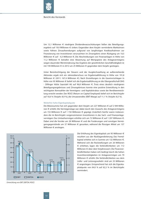 Geschäftsbericht Dillinger Hütte (2012) - Dillinger Hütte GTS