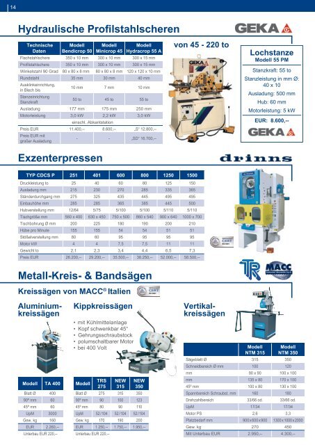 Modelle - Tusch & Richter GmbH & Co. KG