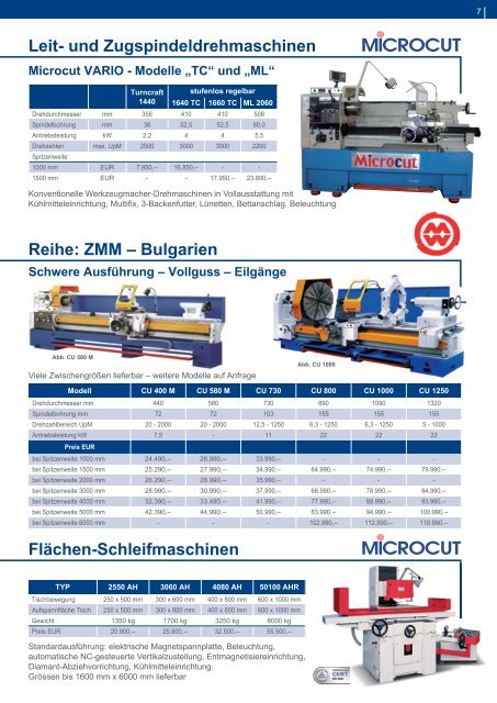 Modelle - Tusch & Richter GmbH & Co. KG