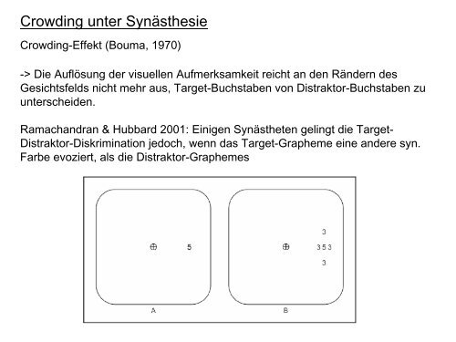 Synästhesie