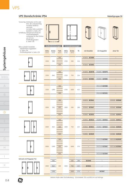 Produktkatalog - G E Power Controls