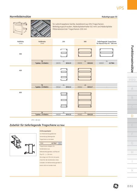 Produktkatalog - G E Power Controls