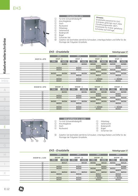 Produktkatalog - G E Power Controls