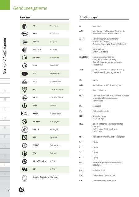 Produktkatalog - G E Power Controls