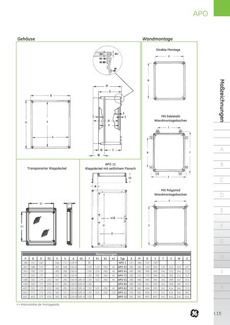 Produktkatalog - G E Power Controls