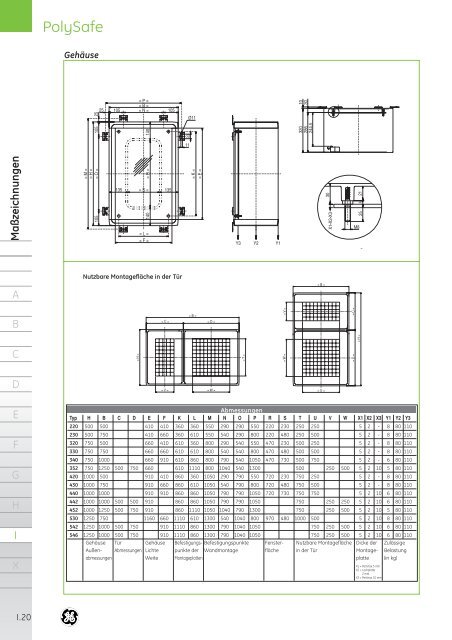 Produktkatalog - G E Power Controls