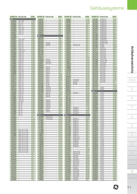 Produktkatalog - G E Power Controls