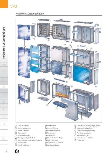 Produktkatalog - G E Power Controls