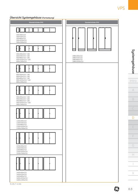 Produktkatalog - G E Power Controls