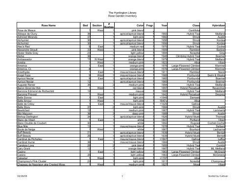 The Huntington Library Rose Garden Inventory