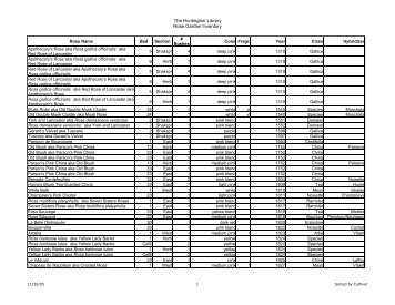 Inventory by Year of Introduction - Huntingtonbotanical.org