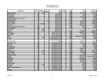 The Huntington Library Rose Garden Inventory