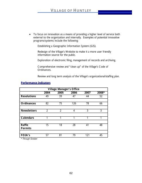 2009 Annual Operating and Capital Budget - Village of Huntley