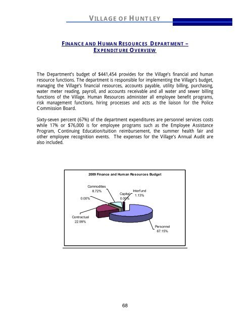 2009 Annual Operating and Capital Budget - Village of Huntley