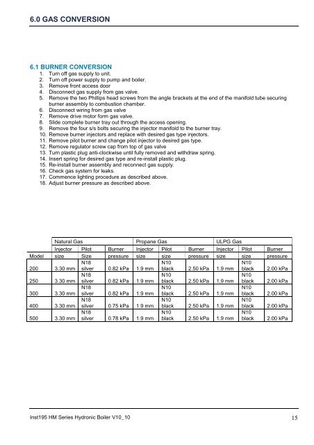 HM Series Hydronic Boiler.pdf - Hurlcon Heating