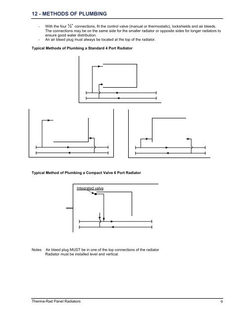 Therma - Rad Draft.pdf - Hurlcon Heating