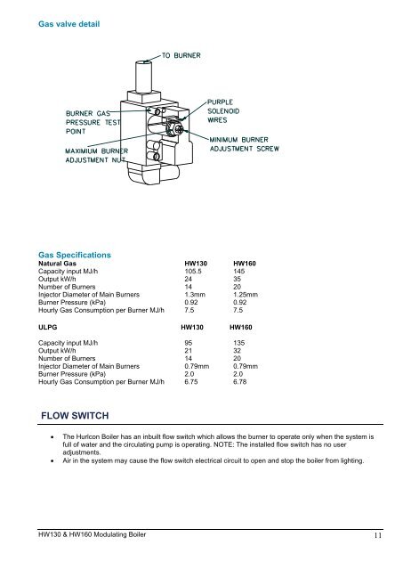 HW130 & HW160 Outdoor Modulating Boiler.pdf - Hurlcon Heating