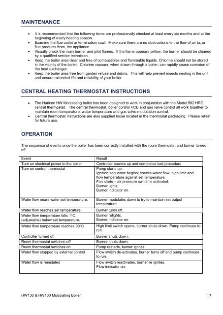 HW130 & HW160 Outdoor Modulating Boiler.pdf - Hurlcon Heating