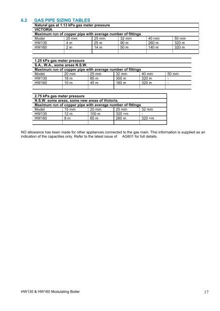 HW130 & HW160 Outdoor Modulating Boiler.pdf - Hurlcon Heating