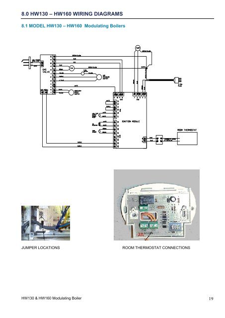 HW130 & HW160 Outdoor Modulating Boiler.pdf - Hurlcon Heating