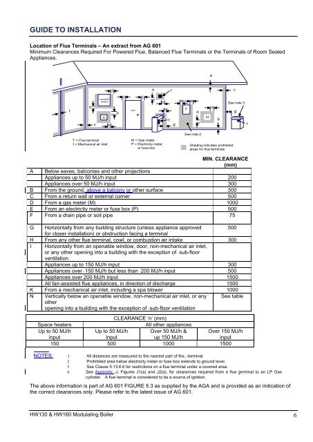 HW130 & HW160 Outdoor Modulating Boiler.pdf - Hurlcon Heating