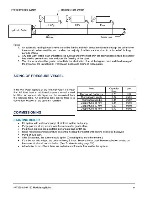 HW130 & HW160 Outdoor Modulating Boiler.pdf - Hurlcon Heating