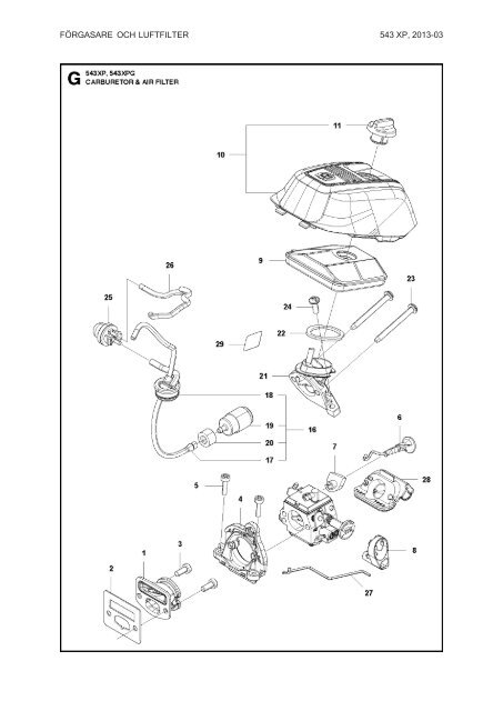 IPL, 543 XP, 2013-03, Chain Saw - Husqvarna